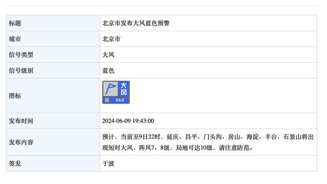 足球报：克林斯曼仍想征召黄义助 森保一担心球员伤病